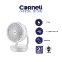 Cornell 9" 3D Air Circulator Fan  | CCF-9002DCR